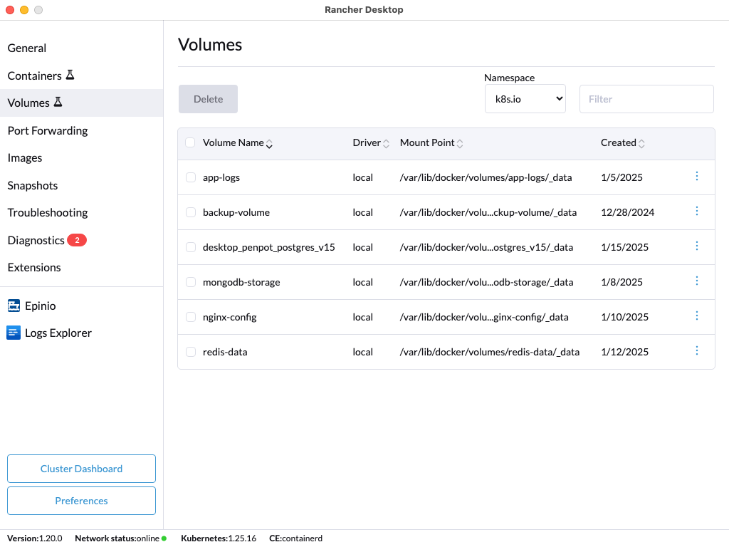Volumes_Example