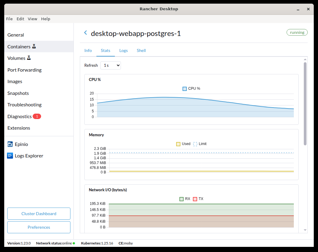 Container Stats_Example