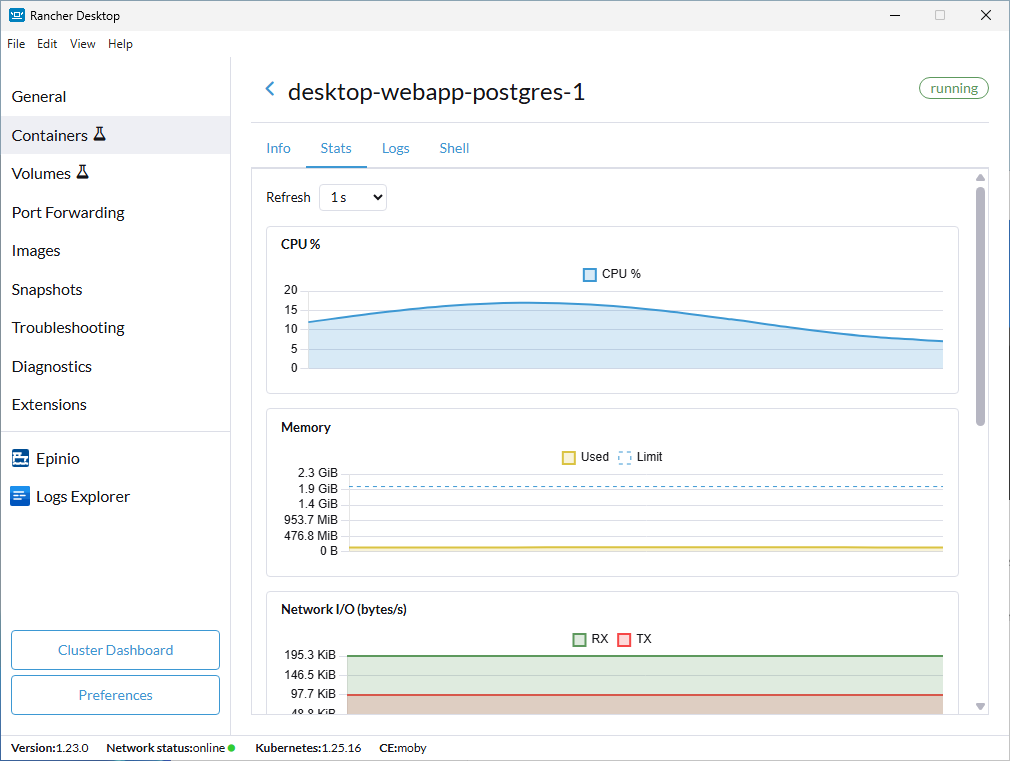Container Stats_Example
