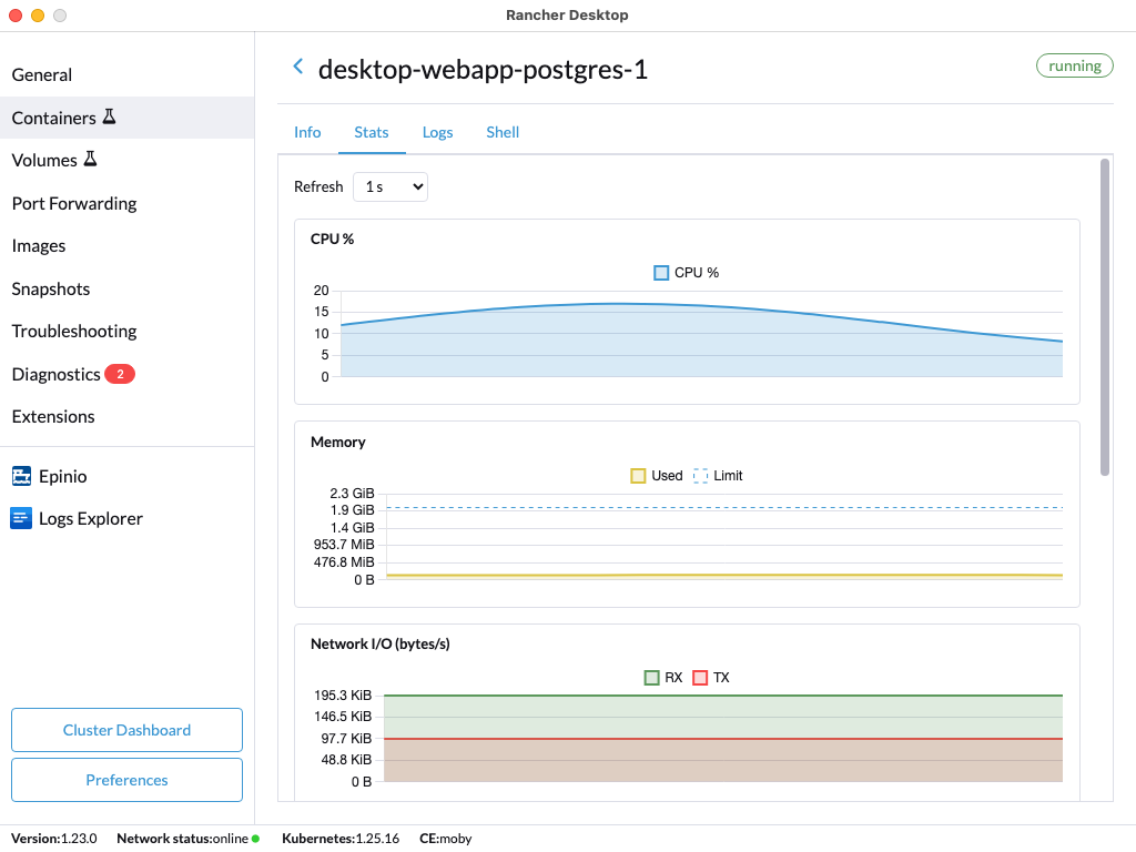 Container Stats_Example