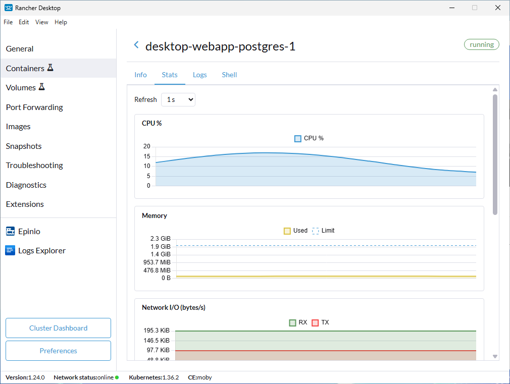 Container Stats_Example